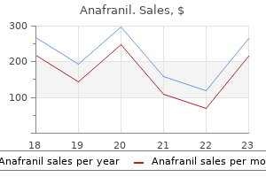 buy anafranil 50 mg with visa