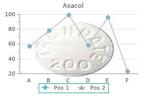 generic asacol 400 mg otc