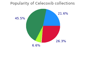 celecoxib 100 mg order with amex