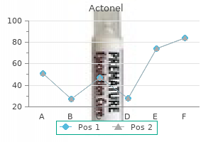 actonel 35 mg buy cheap