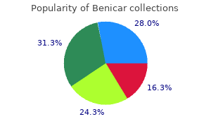 purchase benicar 20 mg without a prescription