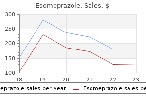 buy cheap esomeprazole 20 mg line
