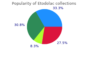 buy etodolac 200 mg