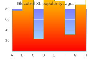 generic glucotrol xl 10 mg on line