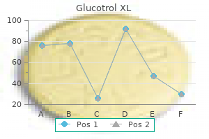 order glucotrol xl 10 mg with visa