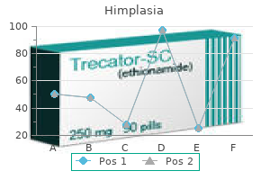 discount himplasia 30 caps line