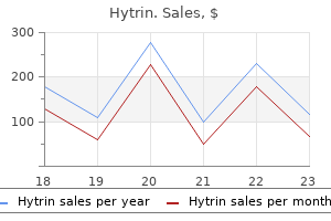 cheap 2 mg hytrin fast delivery