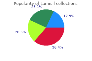discount lamisil 250 mg amex