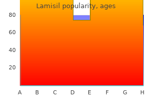 purchase lamisil 250 mg without prescription