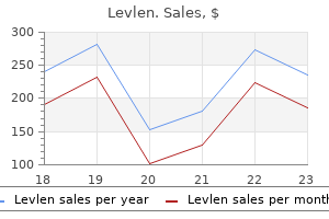 buy levlen 0.15 mg on-line