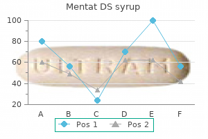 generic mentat ds syrup 100 ml visa