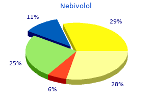 buy nebivolol 5mg line