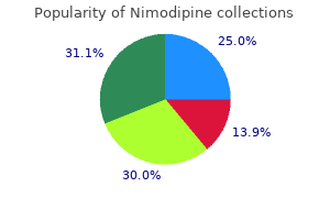 30 mg nimodipine buy overnight delivery