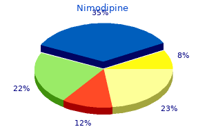 purchase 30 mg nimodipine with amex
