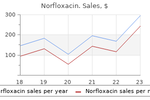 proven 400mg norfloxacin