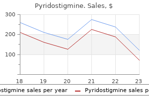 pyridostigmine 60 mg buy without prescription