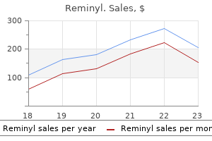 discount 4mg reminyl visa