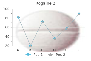 generic 60 ml rogaine 2 fast delivery