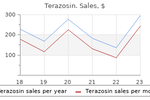 order terazosin 1 mg with mastercard