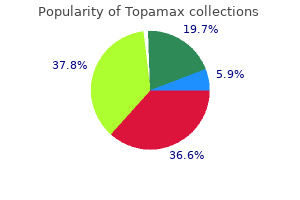 order topamax 100 mg with mastercard