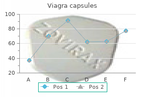 viagra capsules 100mg without prescription