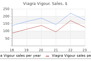 buy viagra vigour 800 mg on line
