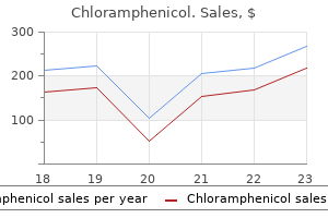 order 500 mg chloramphenicol