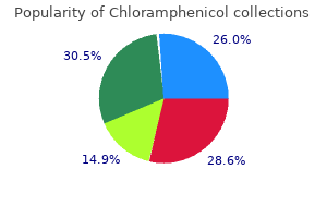 chloramphenicol 500mg free shipping