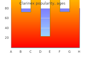 generic 5 mg clarinex