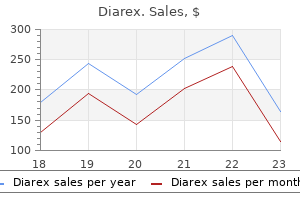 cheap diarex 30 caps on line