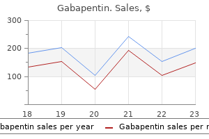 order gabapentin 300 mg mastercard