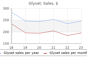 cheap glyset 50 mg buy on-line