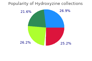 purchase hydroxyzine 25 mg without a prescription