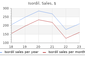 isordil 10mg purchase without a prescription