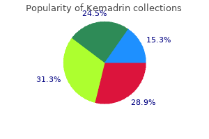 buy kemadrin 5 mg with mastercard