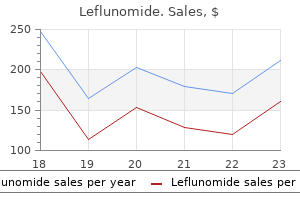 buy leflunomide 10 mg free shipping