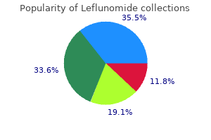 buy discount leflunomide 10 mg on-line