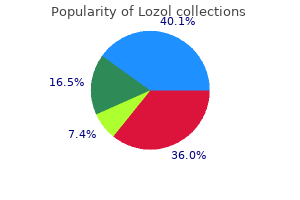 discount 2.5mg lozol