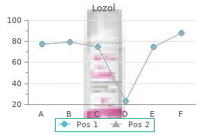 lozol 1.5 mg cheap