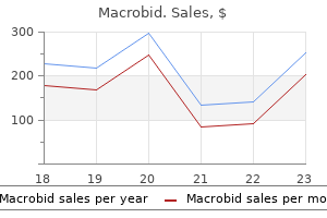 buy 100 mg macrobid with amex