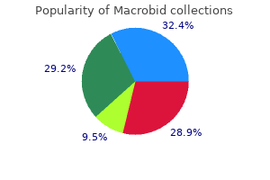 proven macrobid 100mg