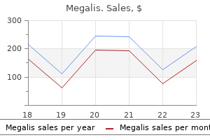 buy megalis 20mg low cost