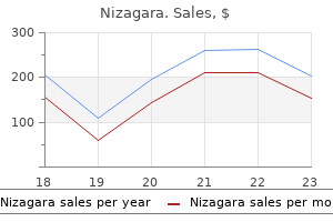 purchase 50mg nizagara overnight delivery