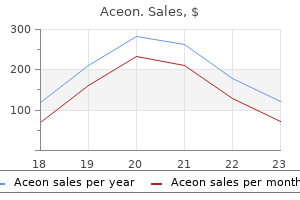 cheap 2mg aceon overnight delivery