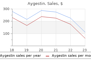 cheap aygestin 5 mg overnight delivery