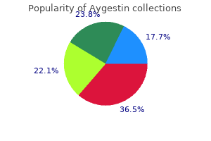 5 mg aygestin order fast delivery