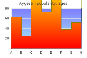 discount 5 mg aygestin otc