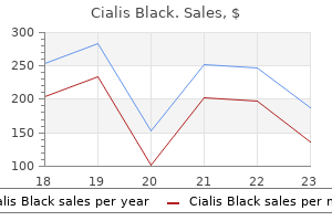 effective 800 mg cialis black