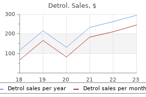 buy 2mg detrol with visa