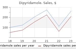 buy dipyridamole 25 mg with visa
